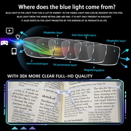 NORPERWIS Reading Glasses Men 3 pack Blue Light Blocking Readers Mens Spring Hinge Comfortable Glasses (transparent, 1.5, x)