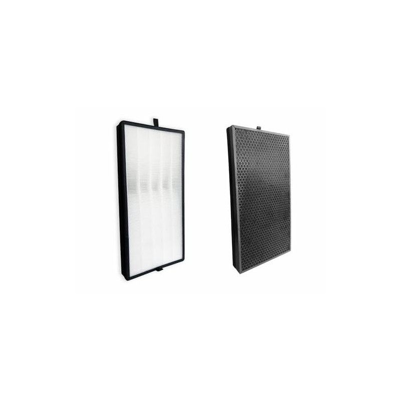 GOODVAC Replacement HEPA Filter Set Compatible with Fellowes Aeramax SV