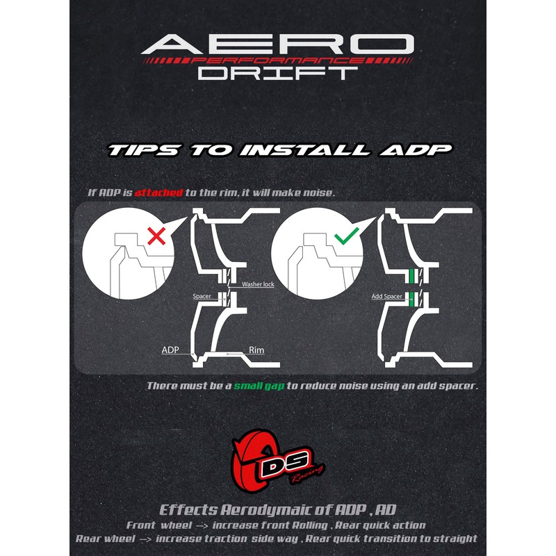 AERO DRIFT PERFORMANCE : Sloped Transparent/White Lip Aero Drift Performance
