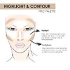 Nyx Professional Makeup, Paleta de iluminadores y contour