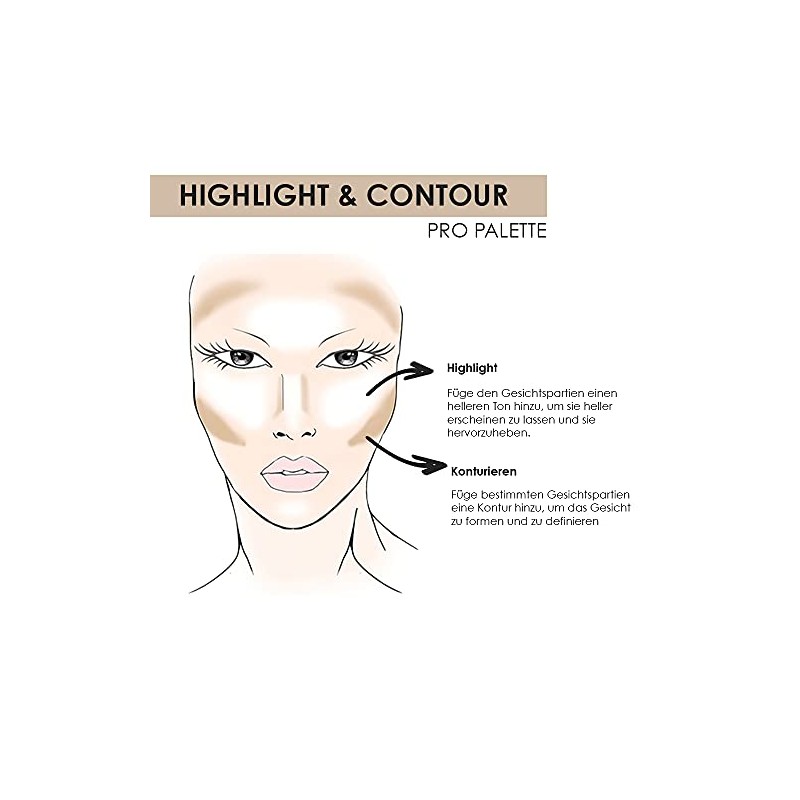 Nyx Professional Makeup, Paleta de iluminadores y contour