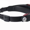 Magnifying Glass Helmet Type Head Mounted Magnifying Glass with LED