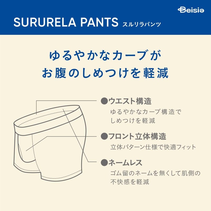 BASIA Boxer Shorts, Surrila Pants, navy (solid)