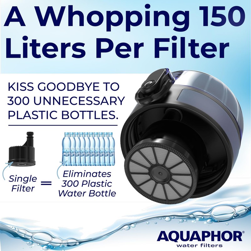Nakii Filtered Water Bottle, Leakproof, BPA-Free, Motivational Markings, Travel, Everyday