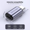 MOGOOD USB C Male to Female Adapter, USB C Extension