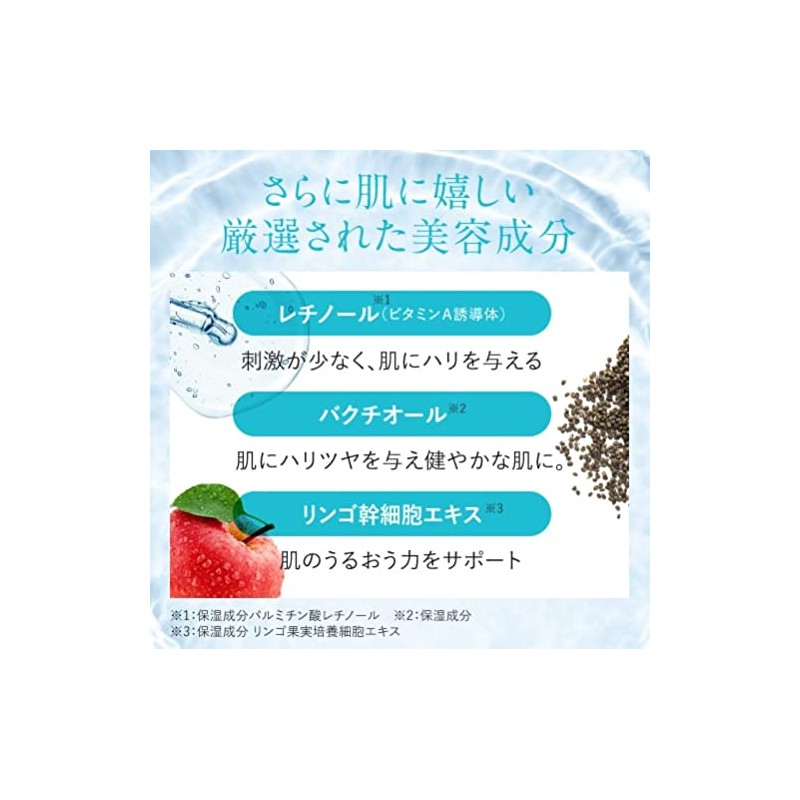 Ceramide 12% Emulsion, Emulsion, 2.4 fl oz (60 ml), Cream,