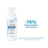 Ducray - Dexyane Emollient Cream - Dry to Very Dry