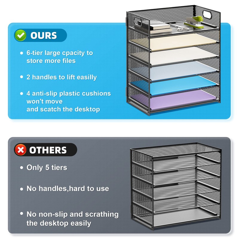 Marbrasse 2 Pack Desk Organizer with Handle, 6 Tier Paper