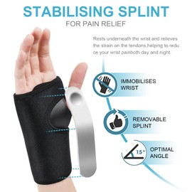 ACWOO Wrist Support Splint Brace, Adjustable Wrist Strap Carpal Tunnel Compression Splint Relieves Wrist Pain, Sprains, Tendonitis and Joint Pain, Breathable Wrist Brace Provides Wrist Support (Right)