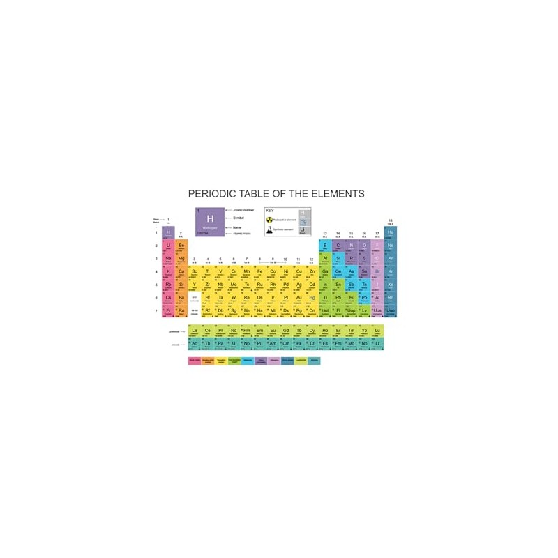 Geyer Instructional Products - 24" x 24" Periodic Table, Dry