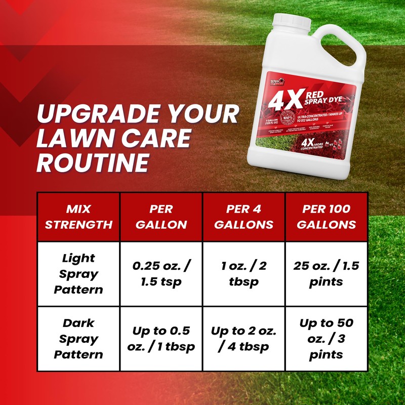 1 Gallon 4X Red Spray Dye - Makes 512 Gallons