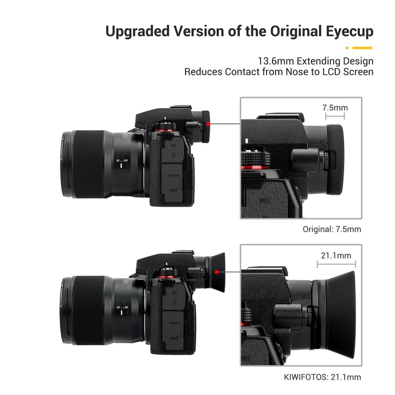 KIWIFOTOS Camera Extended Eyecup Eyepiece Compatible with Panasonic Lumix S5