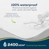 Sensalou Waterproof Bed Pad Reusable 75x90 cm - Washable Incontinence