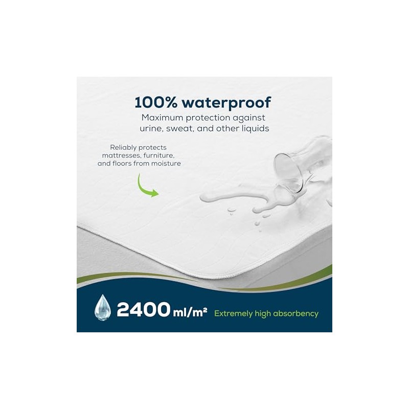 Sensalou Waterproof Bed Pad Reusable 75x90 cm - Washable Incontinence