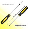 Invero Set of 2 Long Reach Screwdriver Set - Ideal
