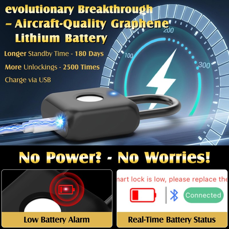 Pothunder Fingerprint Padlock, Smart Padlock, Locker Lock, Combination Lock, Fingerprint