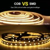 ROUKLE ROUKLE 8mm COB LED Strip 2700K - 5M Dimmable
