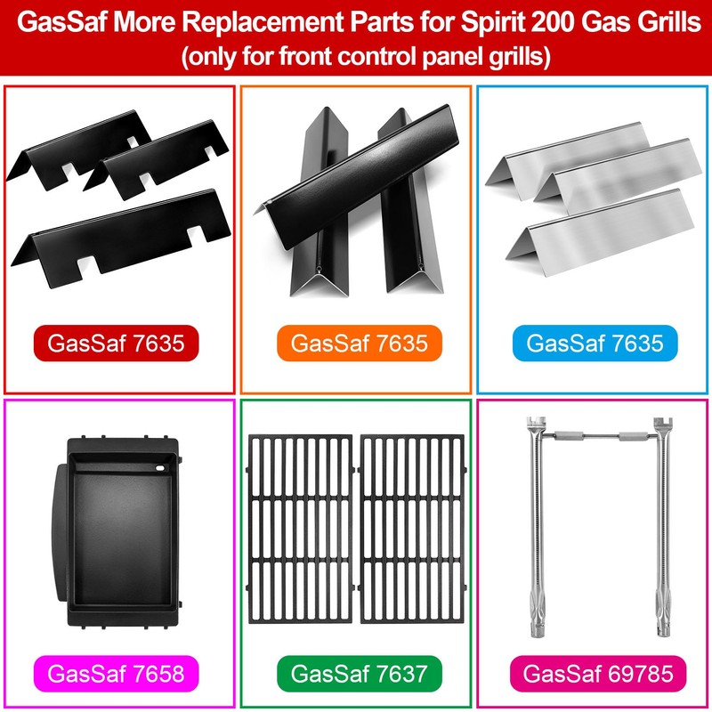 GasSaf 7635 Flavorizer Bars 15.3 for Weber GS4 Spirit II