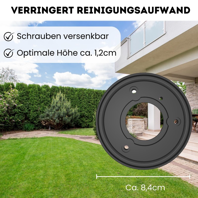 ULROAD 2 x Cover Disc Seal for Mammotion Luba Robotic