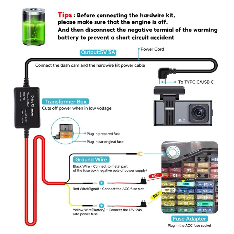 Dash Cam Hardwire Kit,12V-24V to 5V Car Dash Camera Charger
