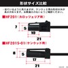 アンテナ 変換ケーブル SMA -> HF201 変換コネクタ 1本 (S-H)