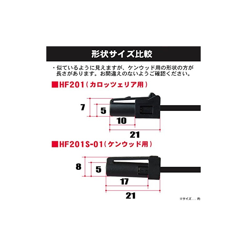 アンテナ 変換ケーブル SMA -> HF201 変換コネクタ 1本 (S-H)