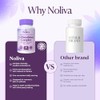 Glutathione Supplement | 1 Month Supply | Cellular Defence &