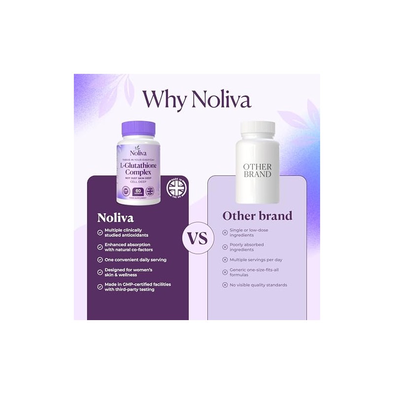 Glutathione Supplement | 1 Month Supply | Cellular Defence &