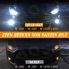 aqj 2PCS Faro Luces Fuertes Para Auto Coche Luz Carro