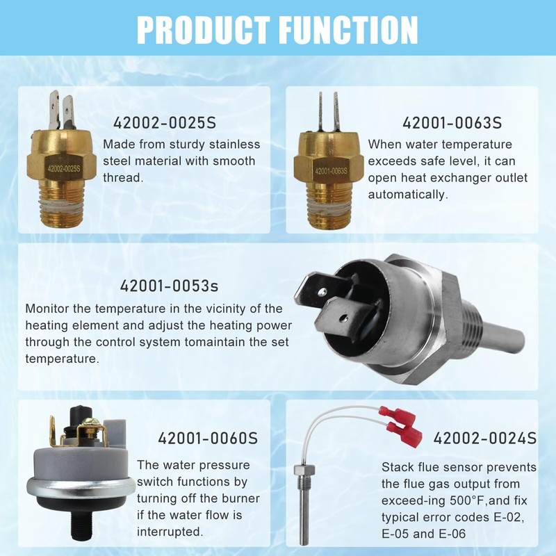 GRABOTE Pool Heater Repair Kit for Pentair Master Temp &