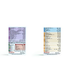 YardCard YardCard - Medical Reference Card Set: ECG, Blood Test Ranges, Glasgow Scale, SBAR, & NEWS2 | Ideal for Medical & Nursing Students, Paramedics