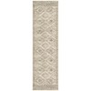 KILOCOCO Hallway Runner Rug 2'x7' Runners for Hallways Washable Runner