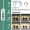 FOXGARDEN Grow Light, Full Spectrum Plant Light Strip for Indoor