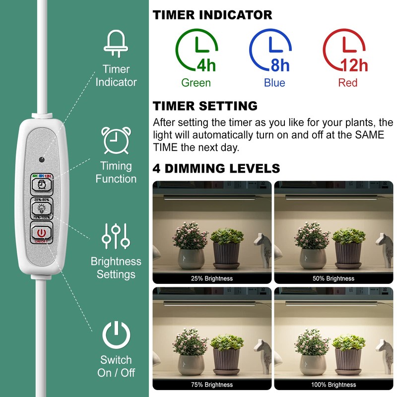 FOXGARDEN Grow Light, Full Spectrum Plant Light Strip for Indoor