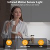 BLS Under Cabinet Lights, 46 LED lights Battery Operated Motion