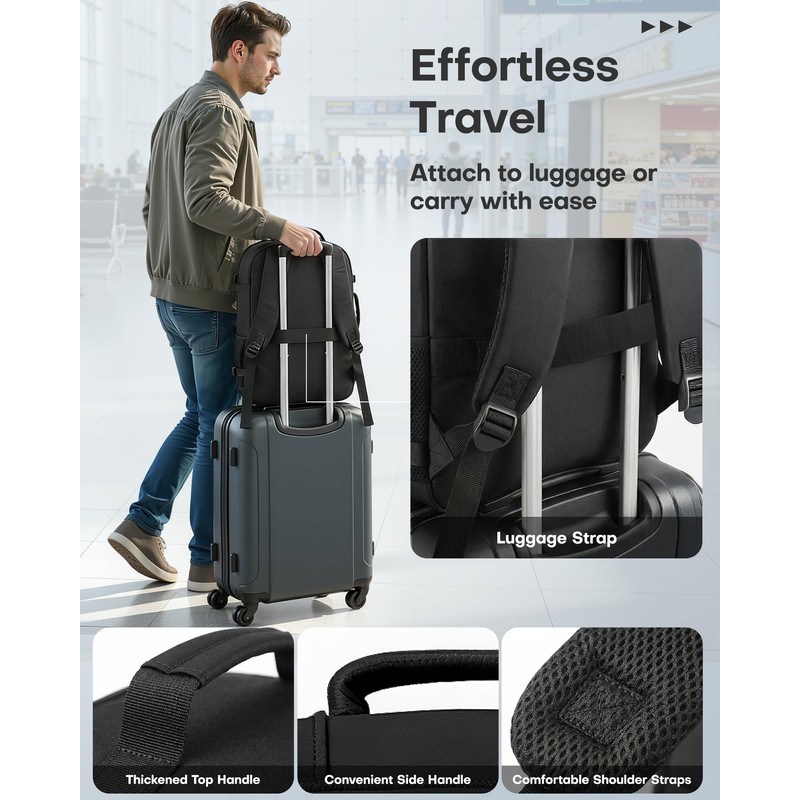 HOTOR Travel Backpack - TSA-Friendly Carry-On Backpack for Men &