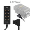 DTAP Male Port to 4 DTAP and 2 DC Female