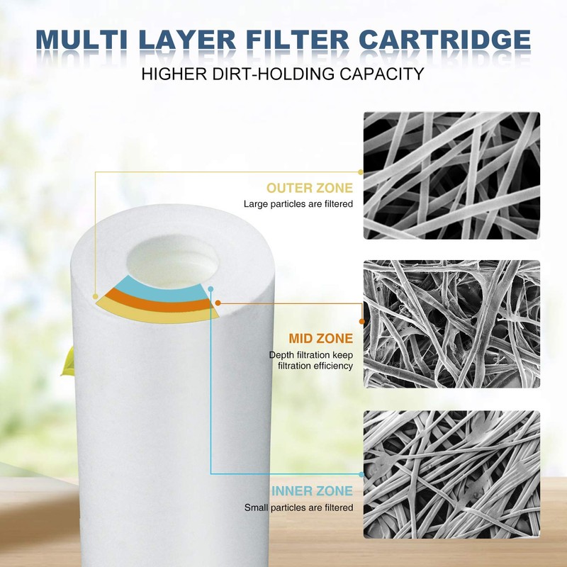 Membrane Solutions 1 Micron Sediment Water Filter Replacement Polypropylene Cartridge