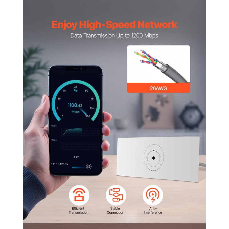 VEVOR Starlink Gen 3 Cable, 75 FT, 26 AWG Copper