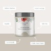 Country Chic All-in-One Chalk Paint for Furniture, Cabinets, Home Decor,