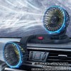 Twin Fan Car USB Circulator 360 Degree Rotation Car 12V