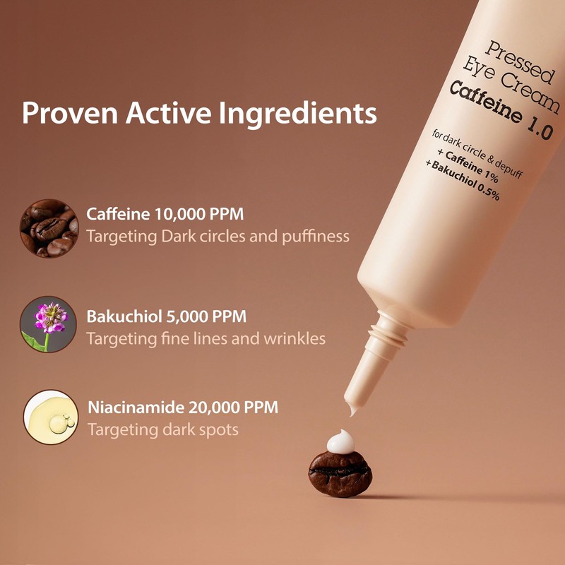 BLITHE Caffeine Eye Cream for Dark Circles and Puffiness 20ml