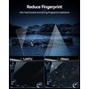 LANTU 2PCS RX&TX 350 Screen Protector for 2023 2024 2025