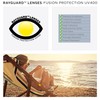 Read Optics Lesesonnenbrille mit Sehstärke 2.0, praktische Brille für den