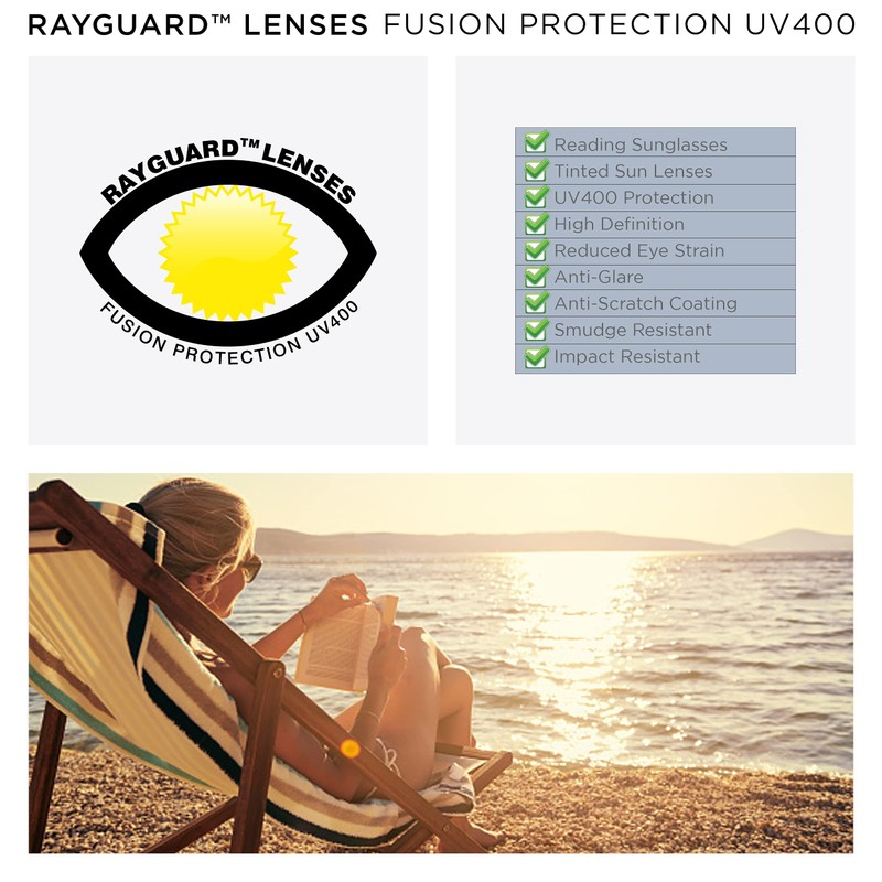 Read Optics Lesesonnenbrille mit Sehstärke 2.0, praktische Brille für den