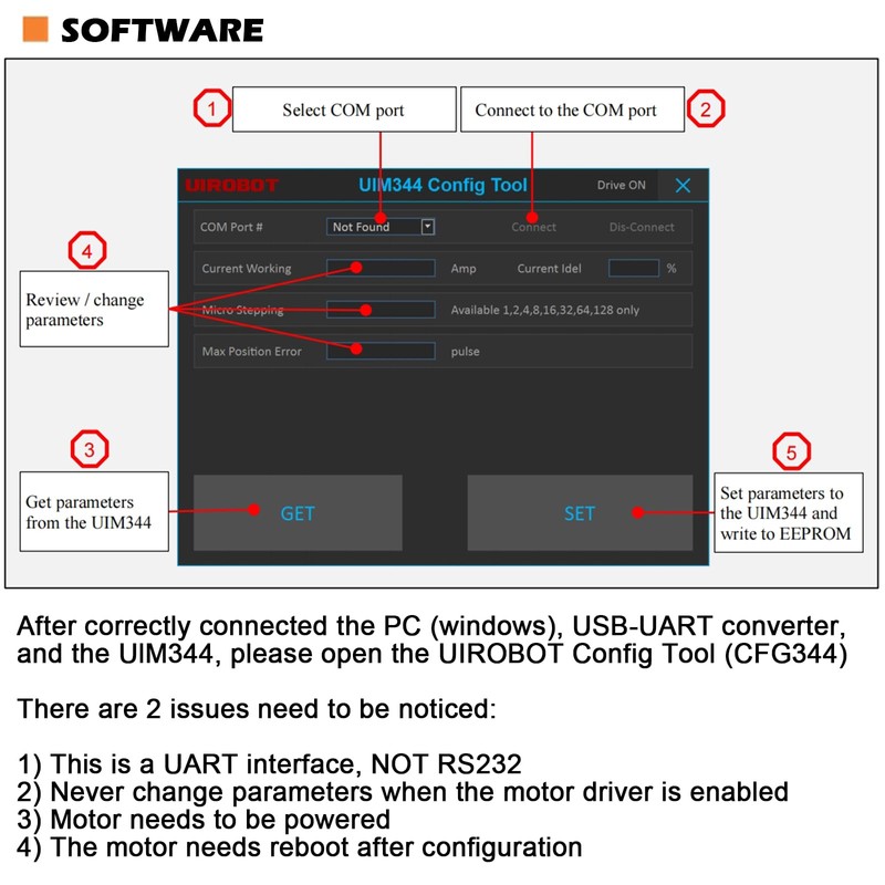 UIROBOT UIM344 Config Tool, USB to TTL Closed-Loop Series Program