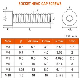 M8-1.25 x 120mm Socket Head Cap Screws Bolts, Allen Socket Drive, Stainless Steel 18-8 (304), Full Thread, Bright Finish, Machine Thread, 5 PCS
