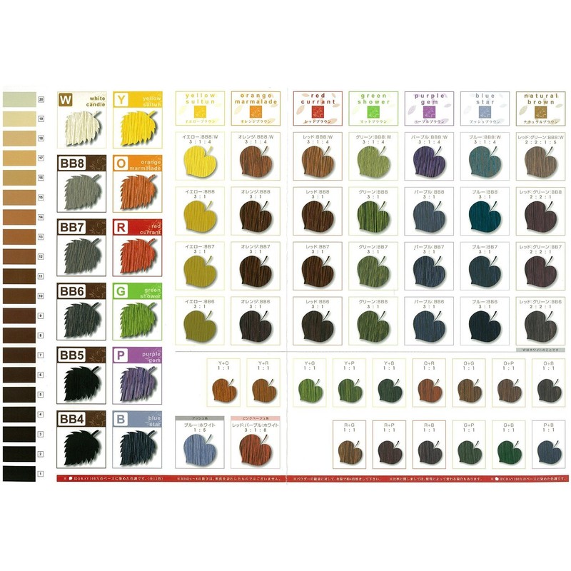 gurandekkusu 和漢 Saturation Dyed burokoro-re BB5 G