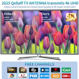 TV Antenna Up 2700+ Miles Range, Amplified HDTV Antenna Long Range with Amplifier Signal Booster, Digital Antenna for Smart TV Indoor/Outdoor 4k Local Channels