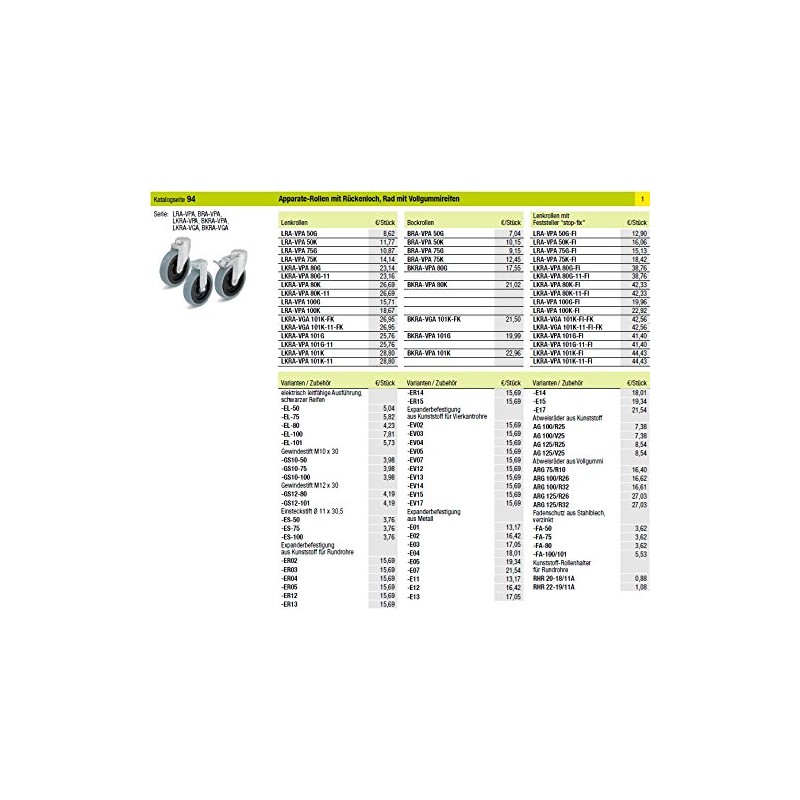Blickle LRA-VPA 50G-FI Swivel Caster, 1.97" Wheel Diameter, 88 lb.